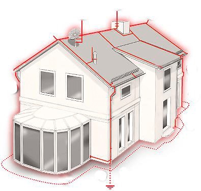устройство молниезащиты