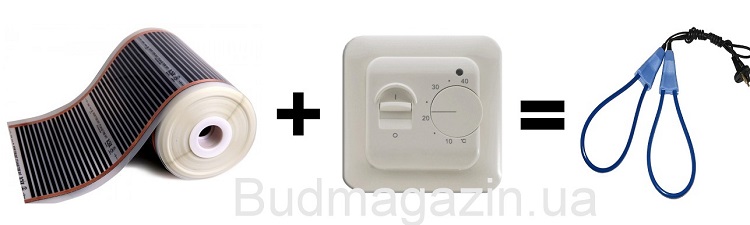 инфракрасный пленочный пол, акция