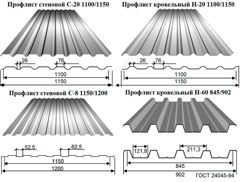 фото размеры профнастила