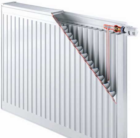 стальные трубчатые радиаторы типы стальных панельных радиаторов