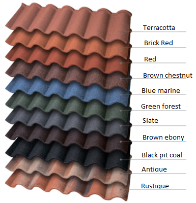 Coppo композитная черепица